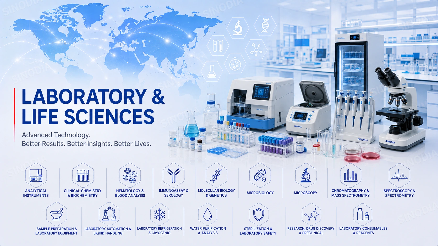 Laboratory & Life Sciences